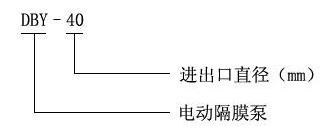 DBY-20鑄鋼電動隔膜泵-型號