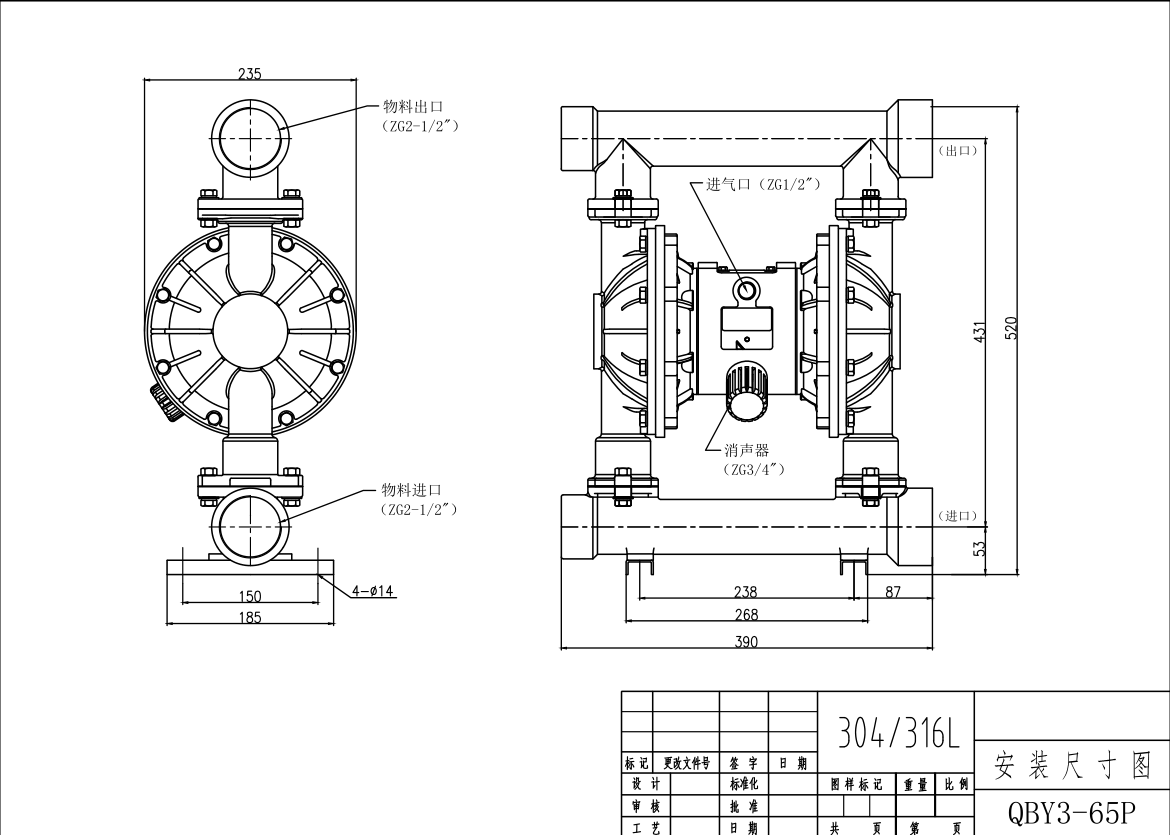 QBY3-65不銹鋼201氣動(dòng)隔膜泵-尺寸